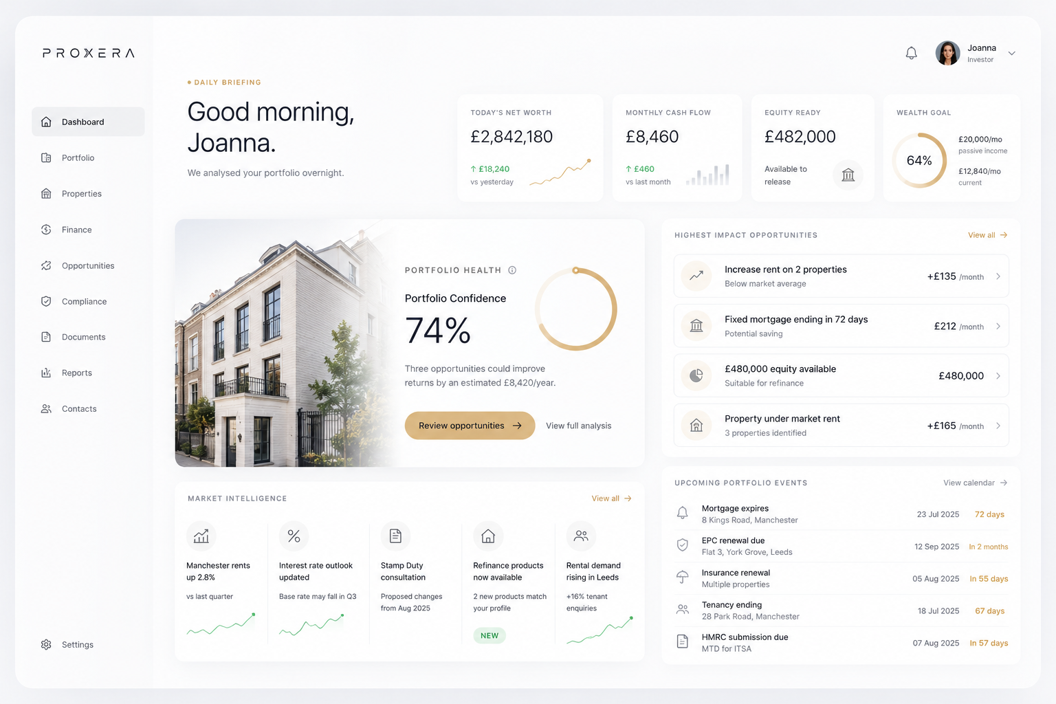 Portfolio management