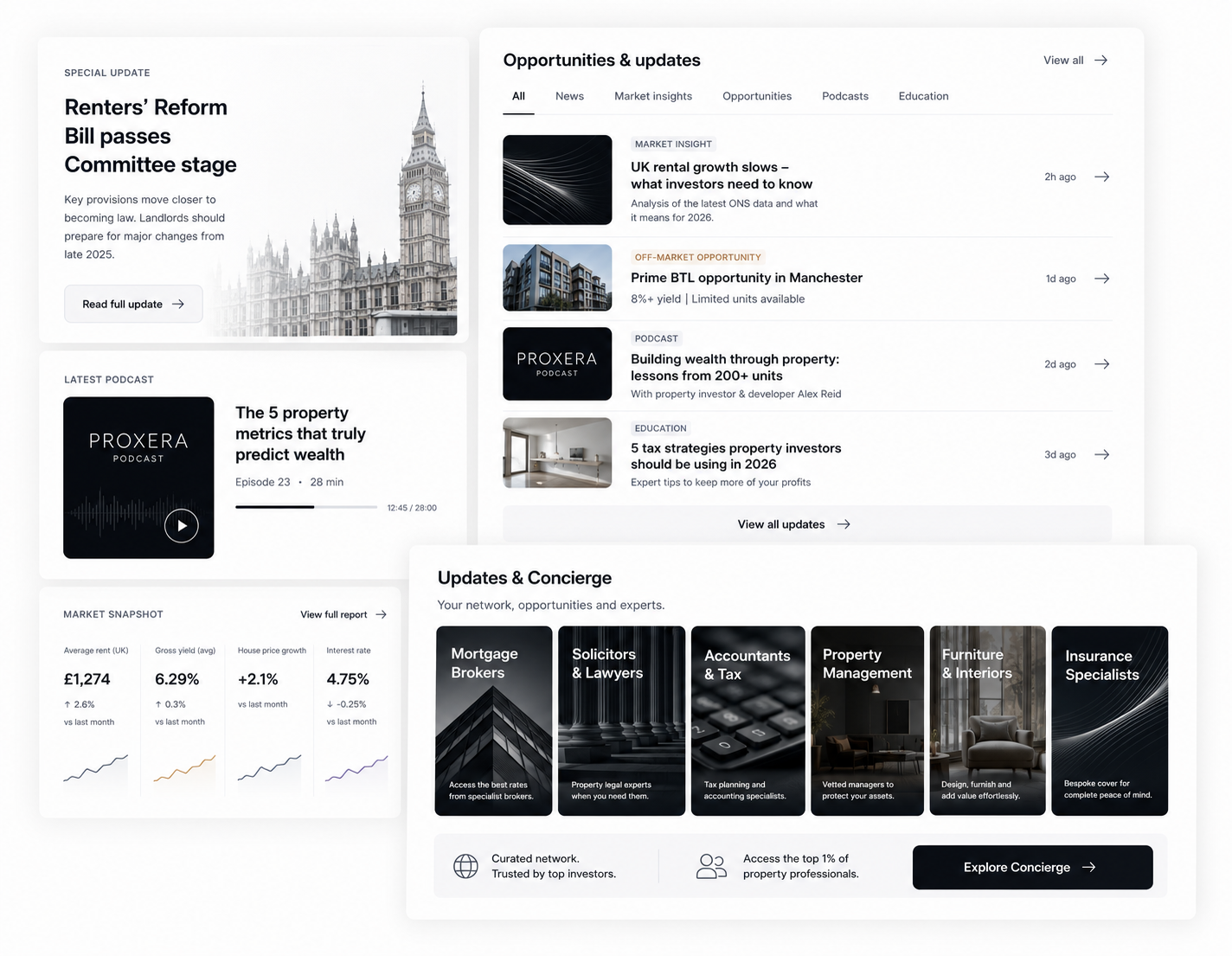 Updates and Concierge